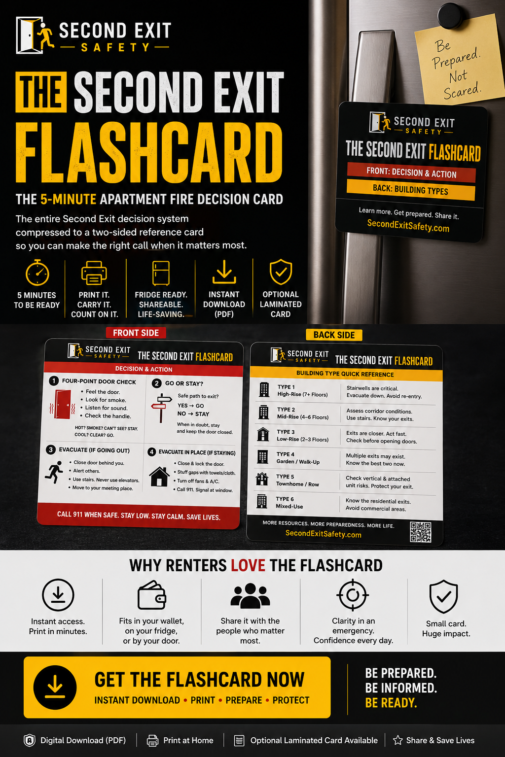 Free Second Exit Flashcard — 5-Minute Apartment Fire Decision Card