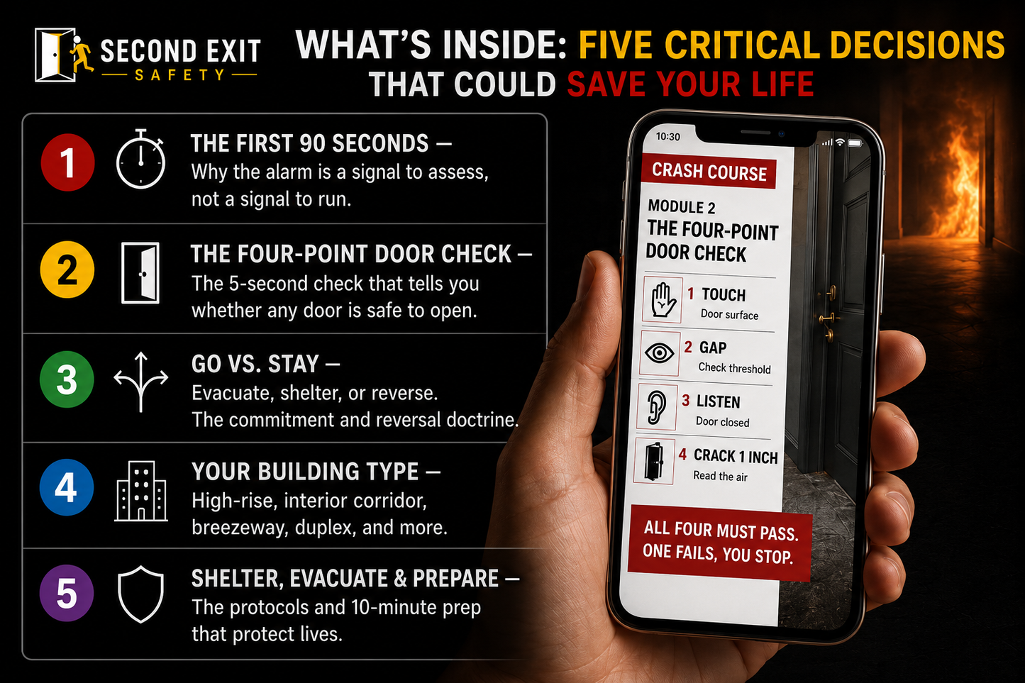 Second Exit Crash Course — 30-Minute Apartment Fire Survival Guide