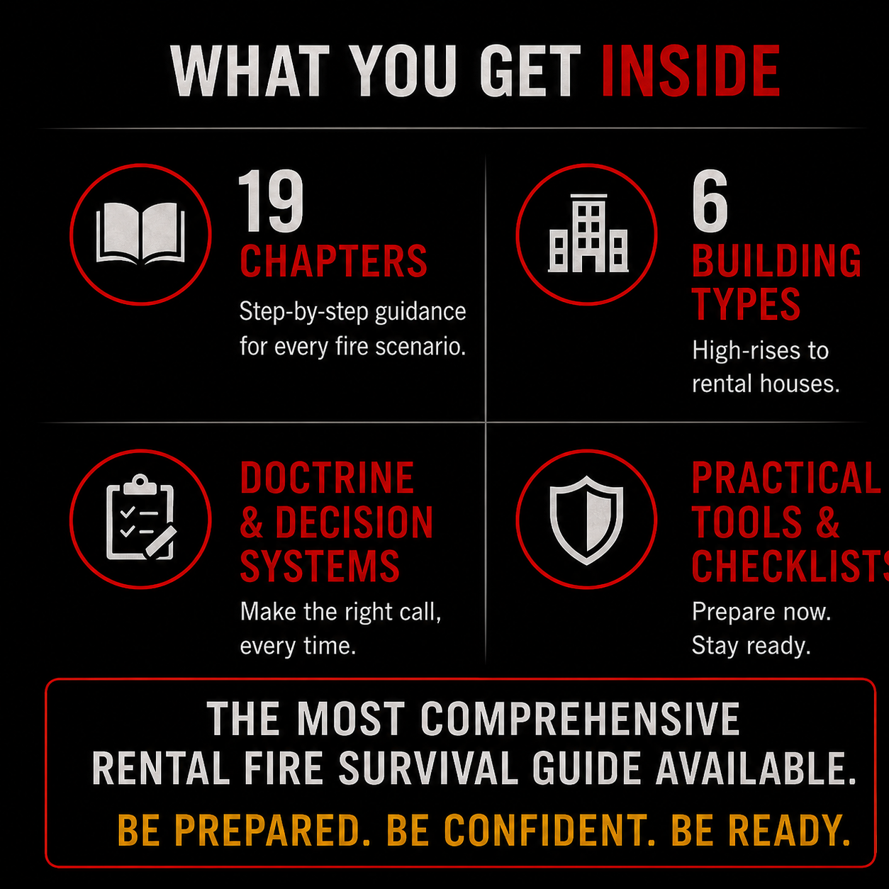 Second Exit Complete Reference Edition — Renter Fire Survival Guide